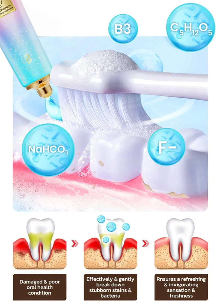 Niacinamide Whitening Toothpaste